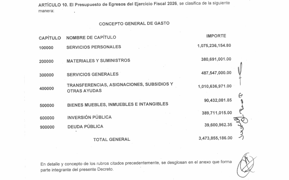 presupuesto-mazatlan-gastos