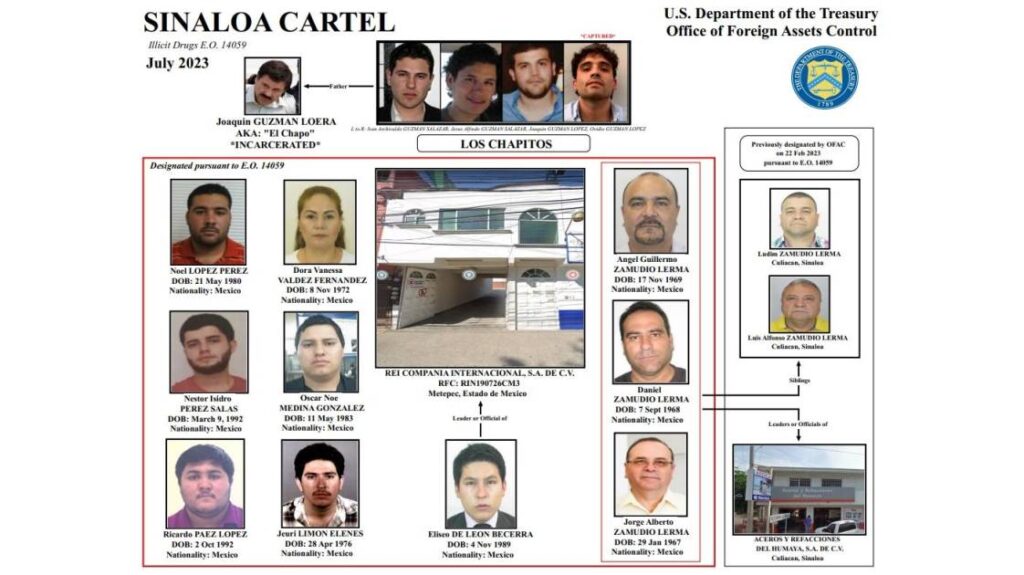 Probable Operador Del Cártel De Sinaloa Dona Terreno Para Puente En