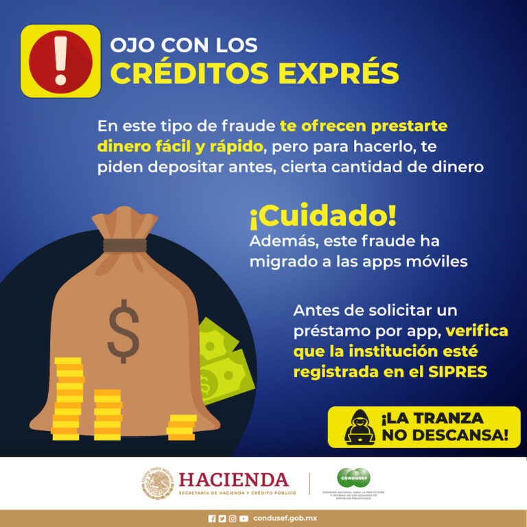 Cuidado con los créditos exprés; alerta Condusef por riesgo de fraude ...