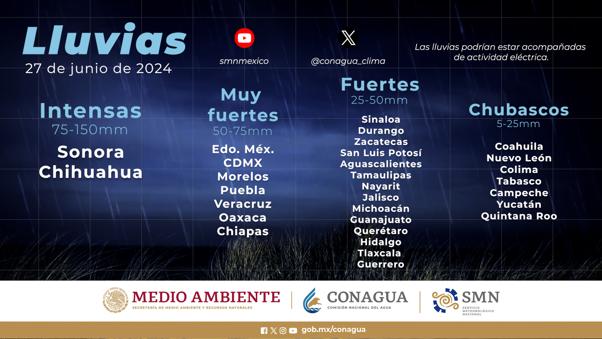 Para este 27 de junio se esperan lluvias fuertes por la tarde en Sinaloa. Imagen: Servicio Meteorolófico Nacional