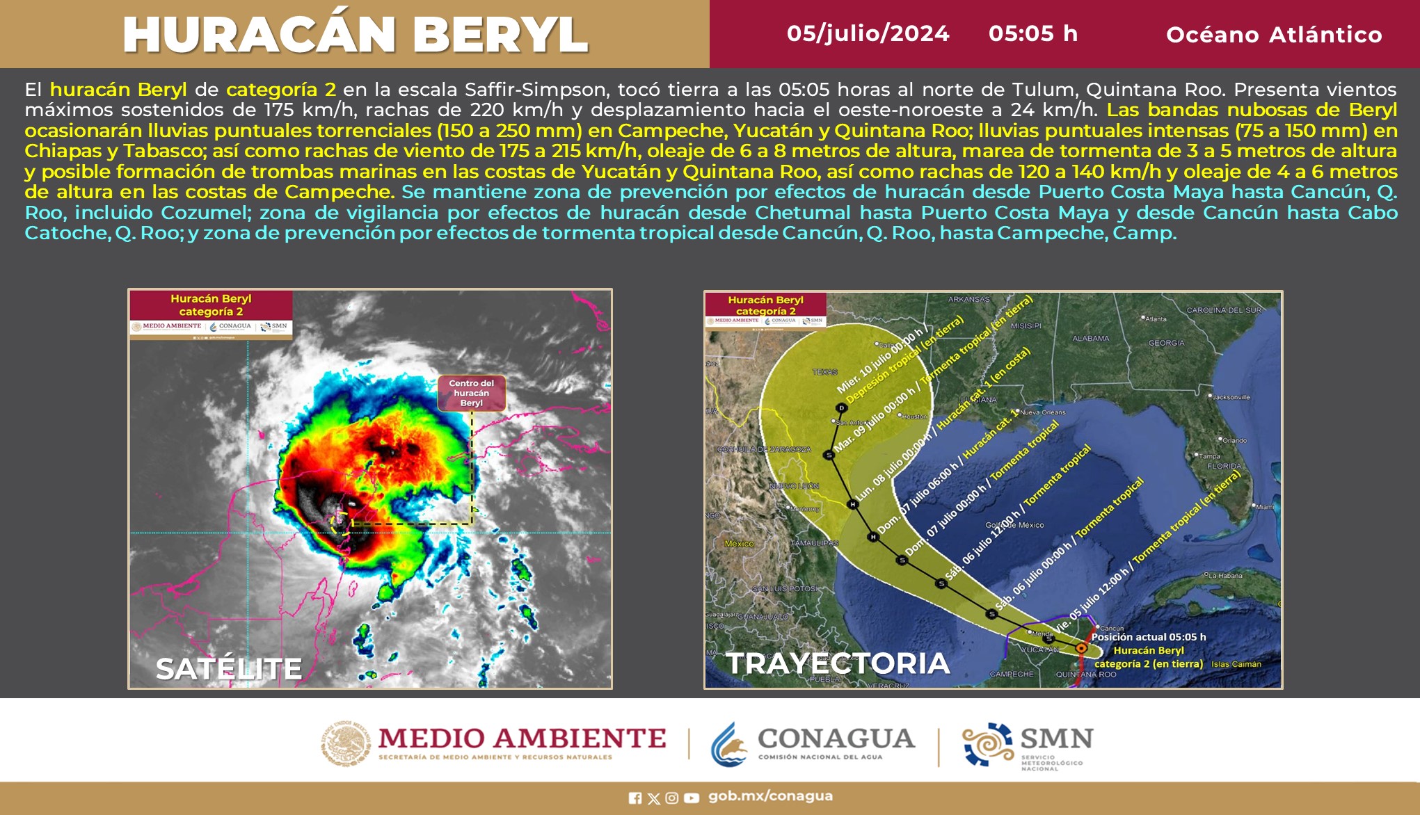 Huracán Beryl, Tulum, Península de Yucatán.