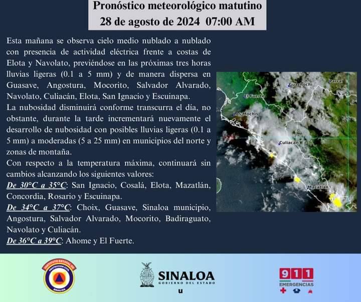 Clima Sinaloa 28 de agosto