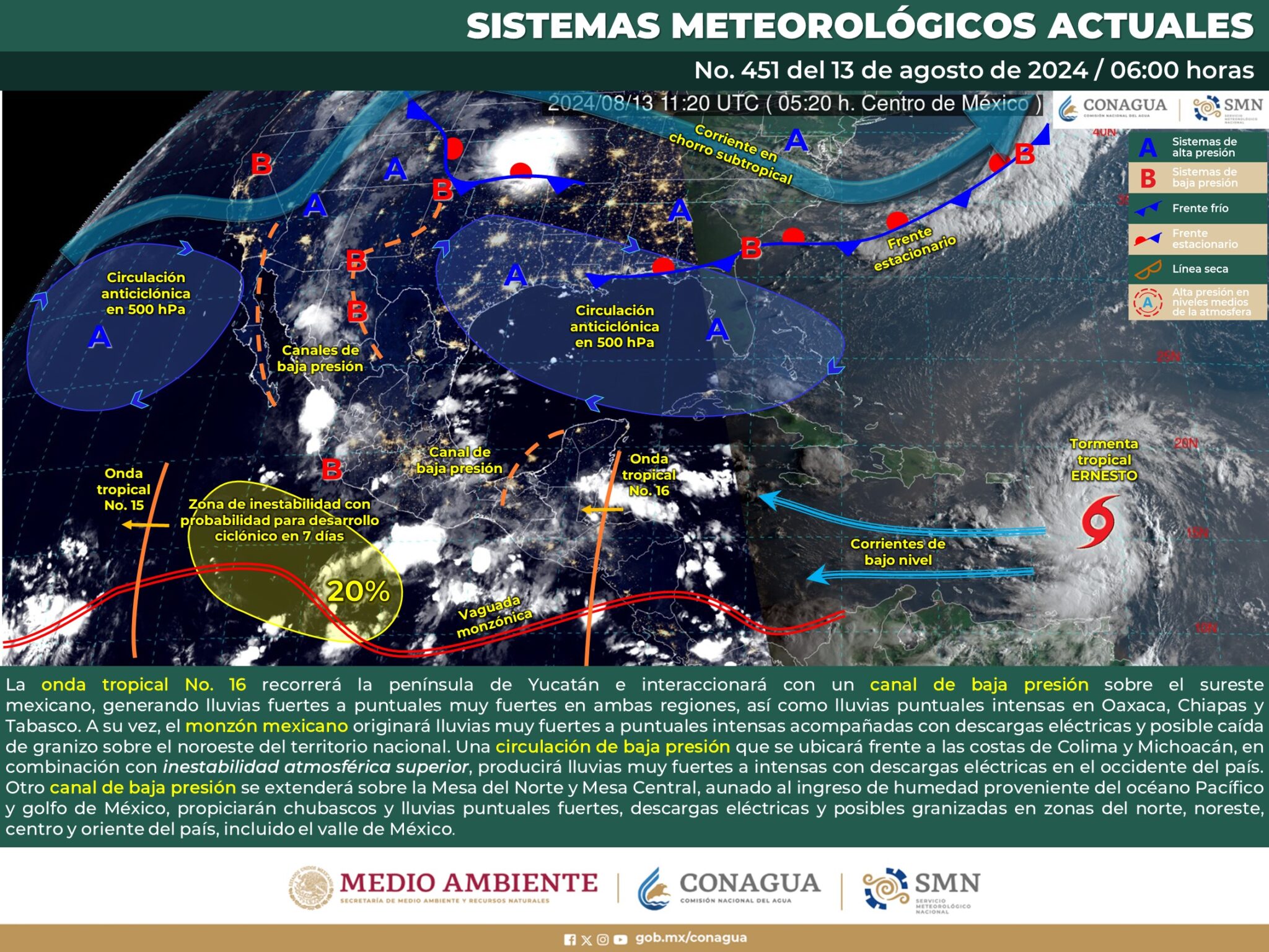 Clima, Clima Sinaloa, Servicio Meteorológico Nacional, SMN