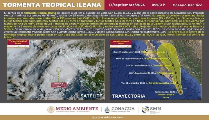 clima Sinaloa 13 de septiembre tormenta ileana