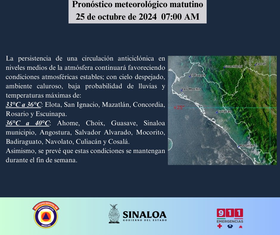 clima sinaloa 25 de octubre