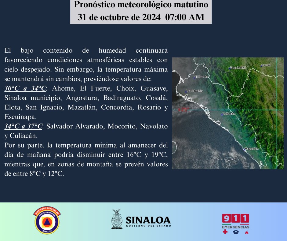 clima sinaloa 31 de octubre