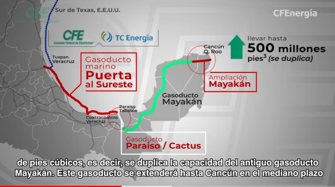 Gasoducto, Región maya, Mayakan