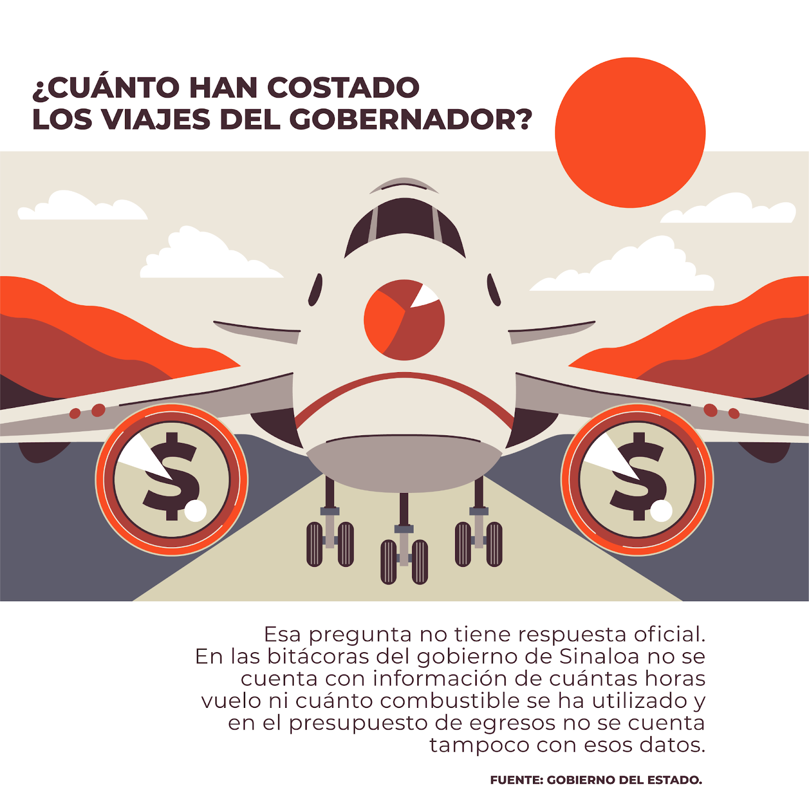 Quirino Ordaz Coppel, Vuelos, Los vuelos de Quirino, Sinaloa, Gobierno de Sinaloa