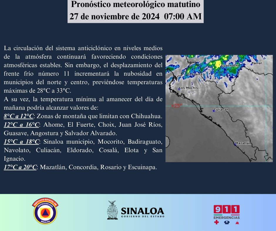clima los mochis 27 de noviembre