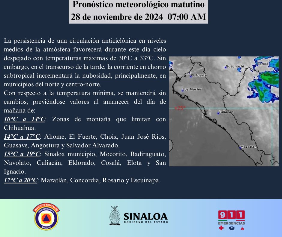 clima los mochis 28 de noviembre