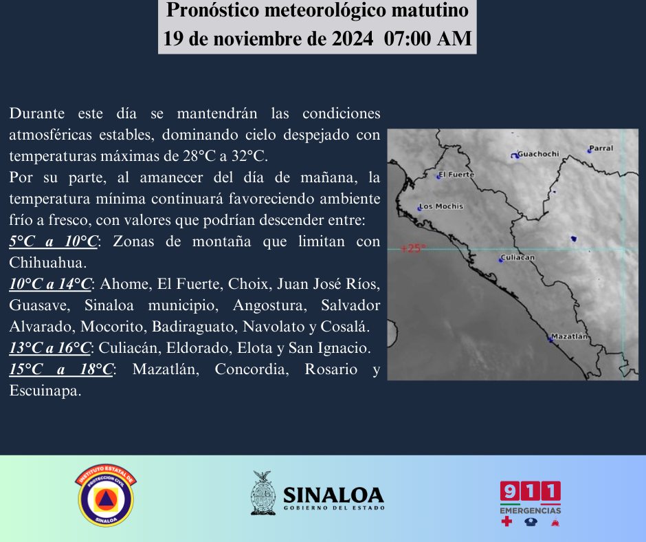 clima sinaloa 19 de noviembre