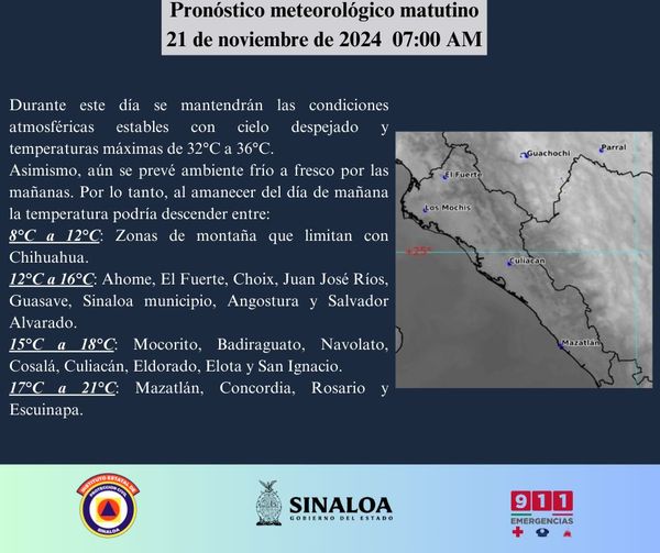 clima sinaloa 21 de noviembre