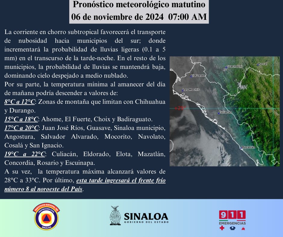 clima sinaloa 6 de noviembre