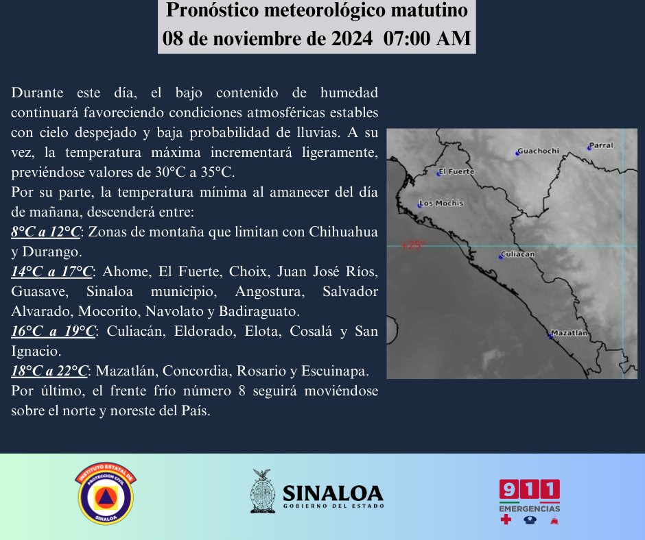 clima sinaloa 8 de noviembre