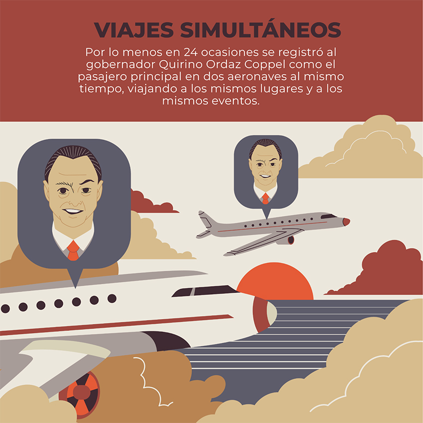 Quirino Ordaz Coppel, Vuelos, Los vuelos de Quirino, Sinaloa, Gobierno de Sinaloa