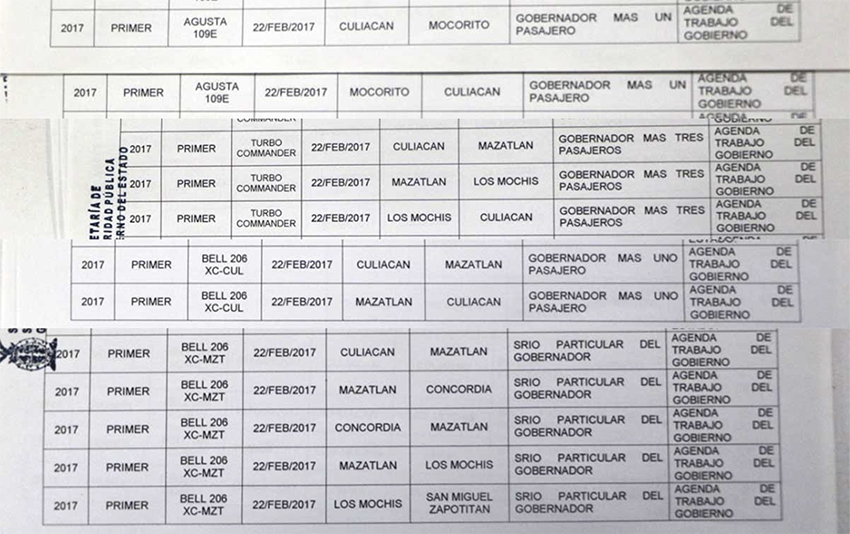 Quirino Ordaz Coppel, Vuelos, Los vuelos de Quirino, Sinaloa, Gobierno de Sinaloa