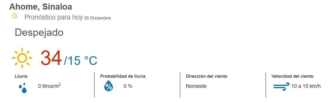 clima ahome 20 de diciembre