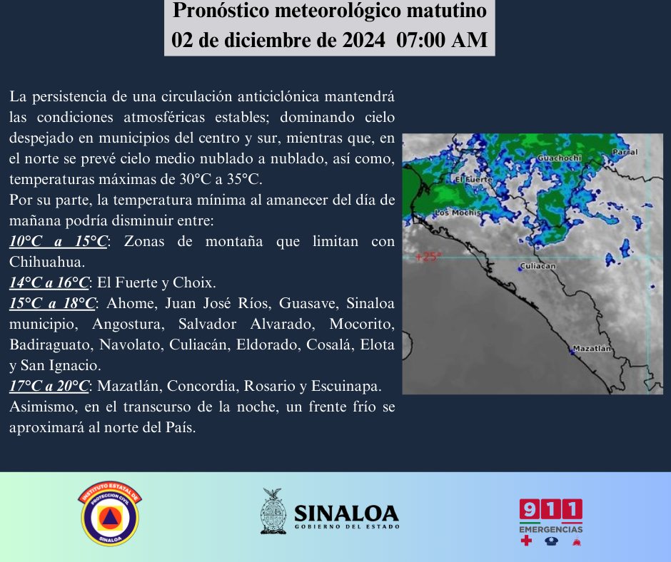 clima sinaloa 2 de diciembre