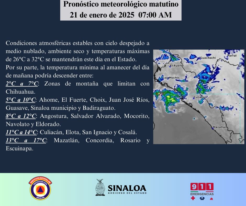 clima sinaloa 21 de enero