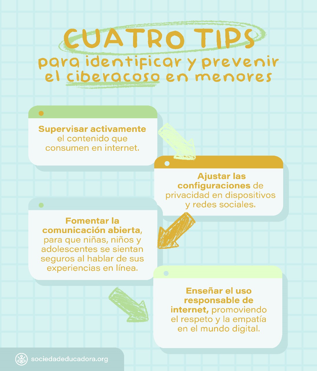 Sociedad Educadora acoso escolar internet