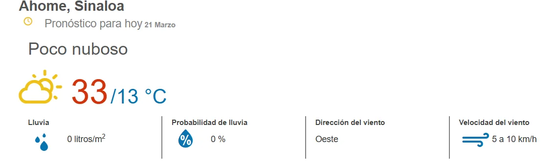 clima ahome 21 de marzo