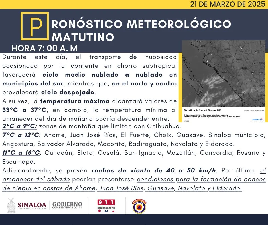 clima sinaloa 21 de marzo