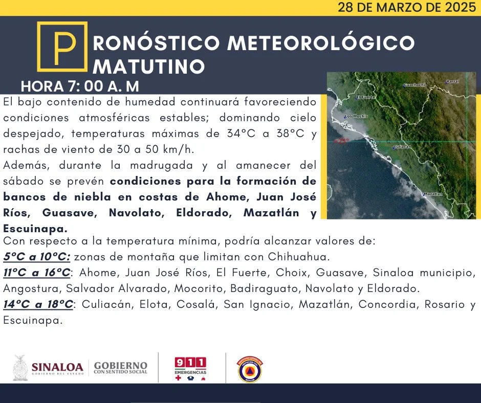clima sinaloa 28 de marzo