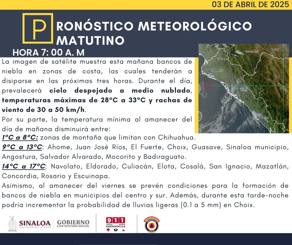 Clima Sinaloa 3 de abril