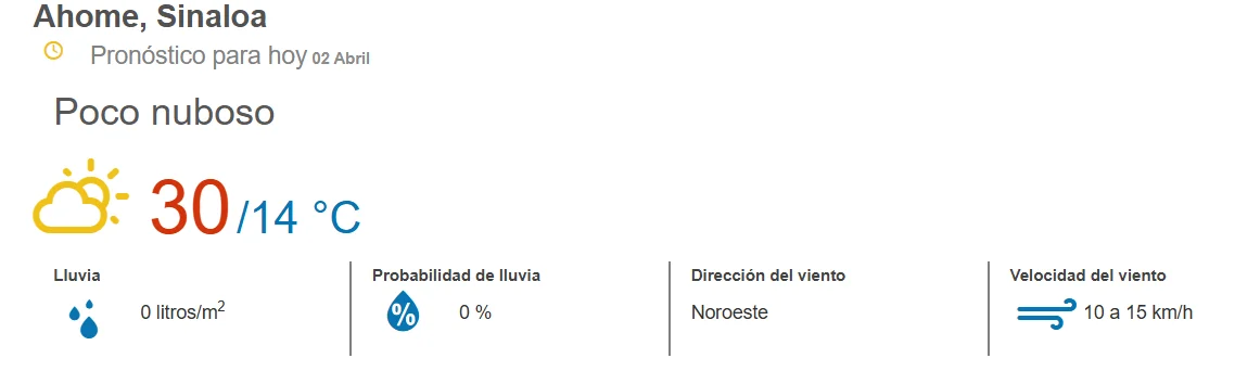 clima ahome 2 de abril