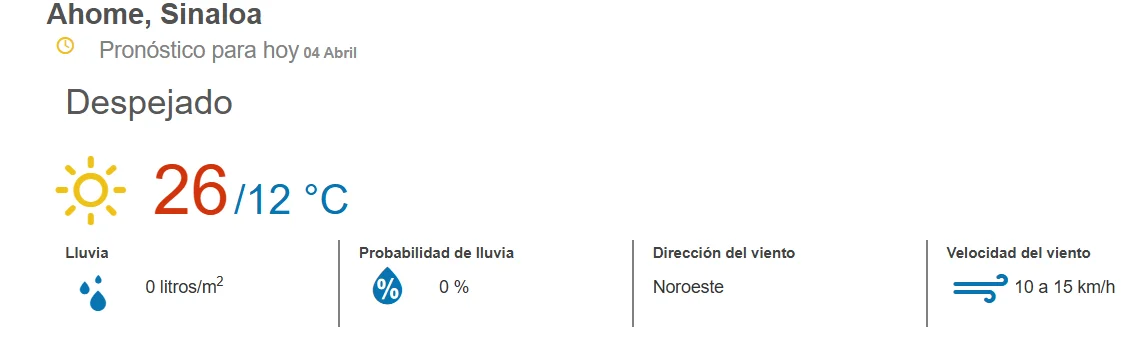 clima ahome 4 de abril