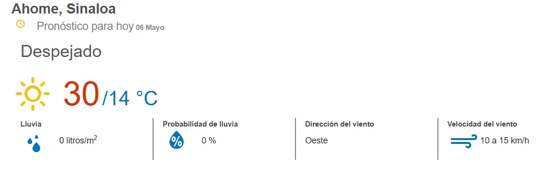 clima ahome 6 de mayo 2025