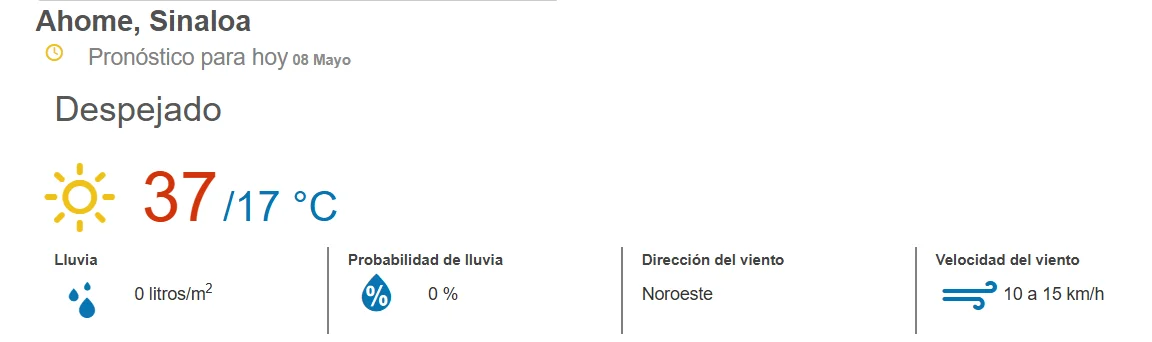 clima ahome 8 de mayo 2025