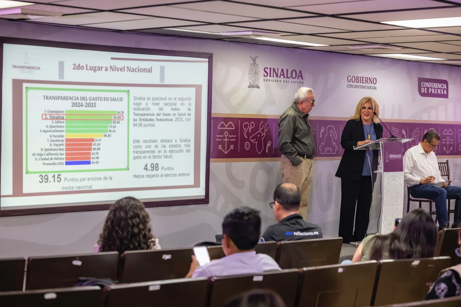 transparencia gasto en salud sinaloa semanera 12 de mayo 2025