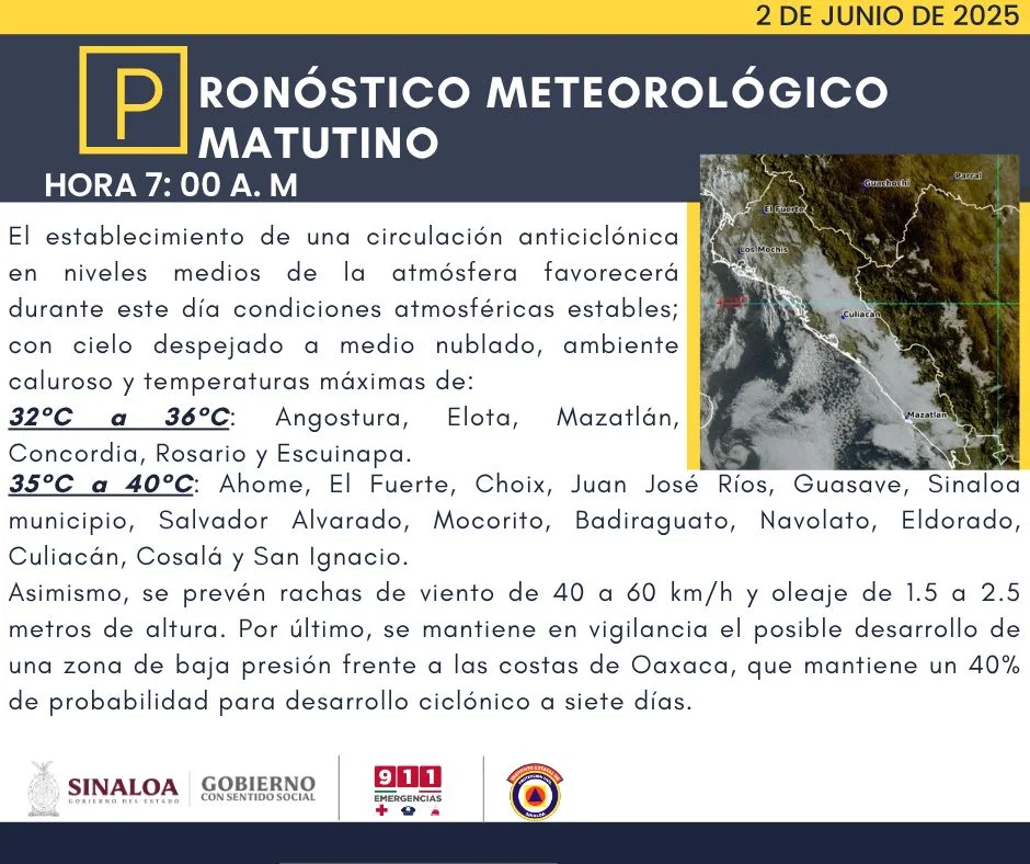 clima sinaloa 2 de junio