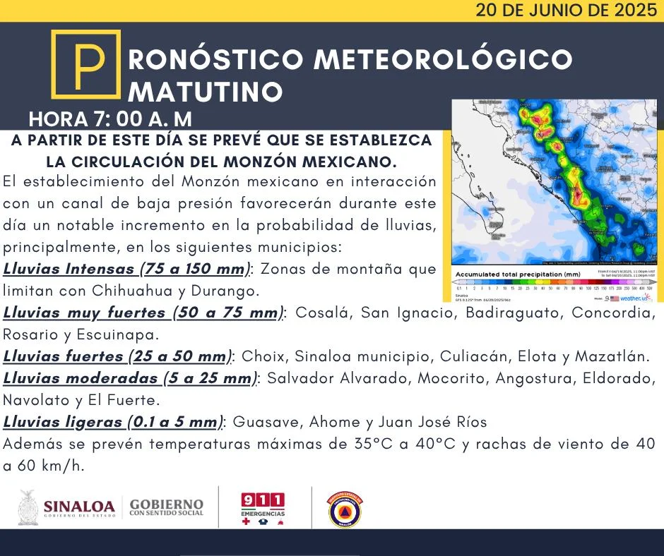 clima sinaloa 20 de junio