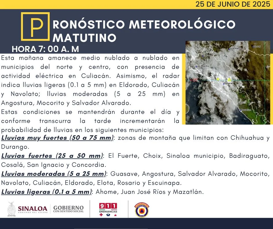 clima sinaloa 25 de junio