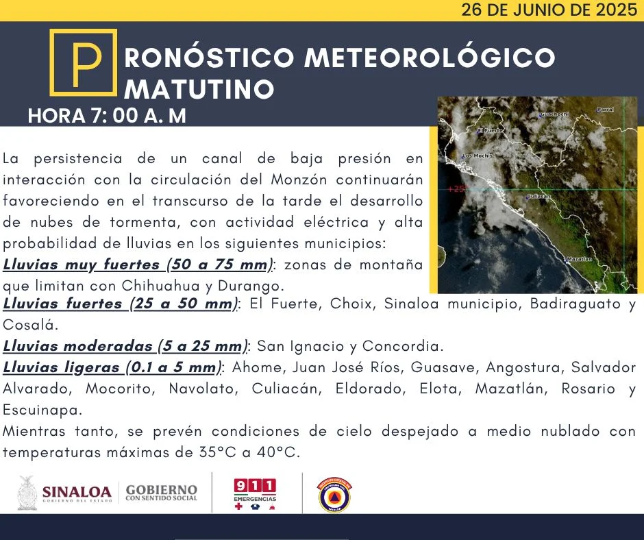 clima sinaloa 26 de junio
