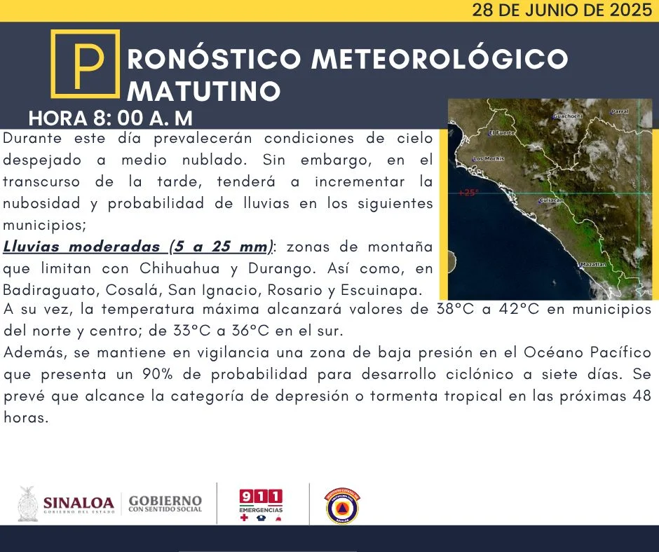 clima sinaloa 28 de junio