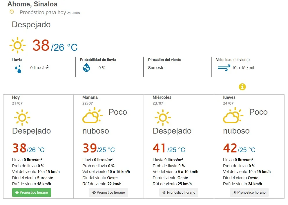 clima ahome 21 de julio
