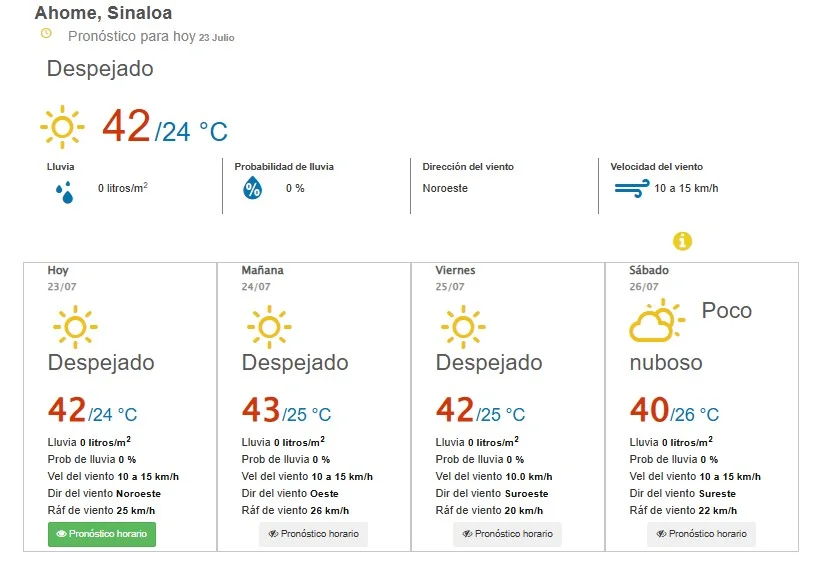 clima ahome 23 de julio 2025