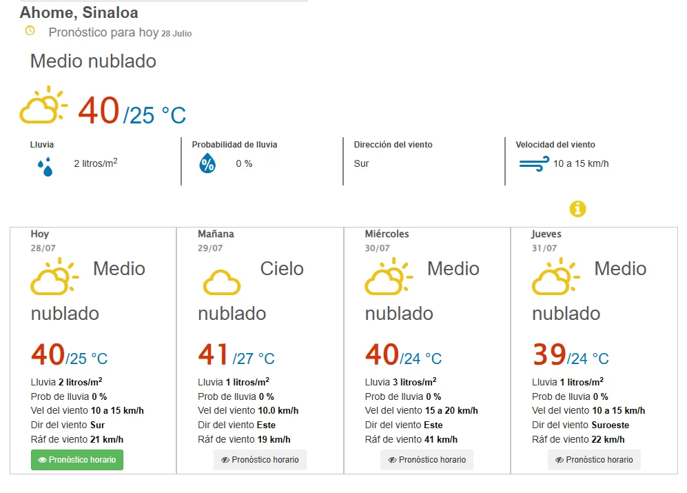 clima ahome 28 de julio