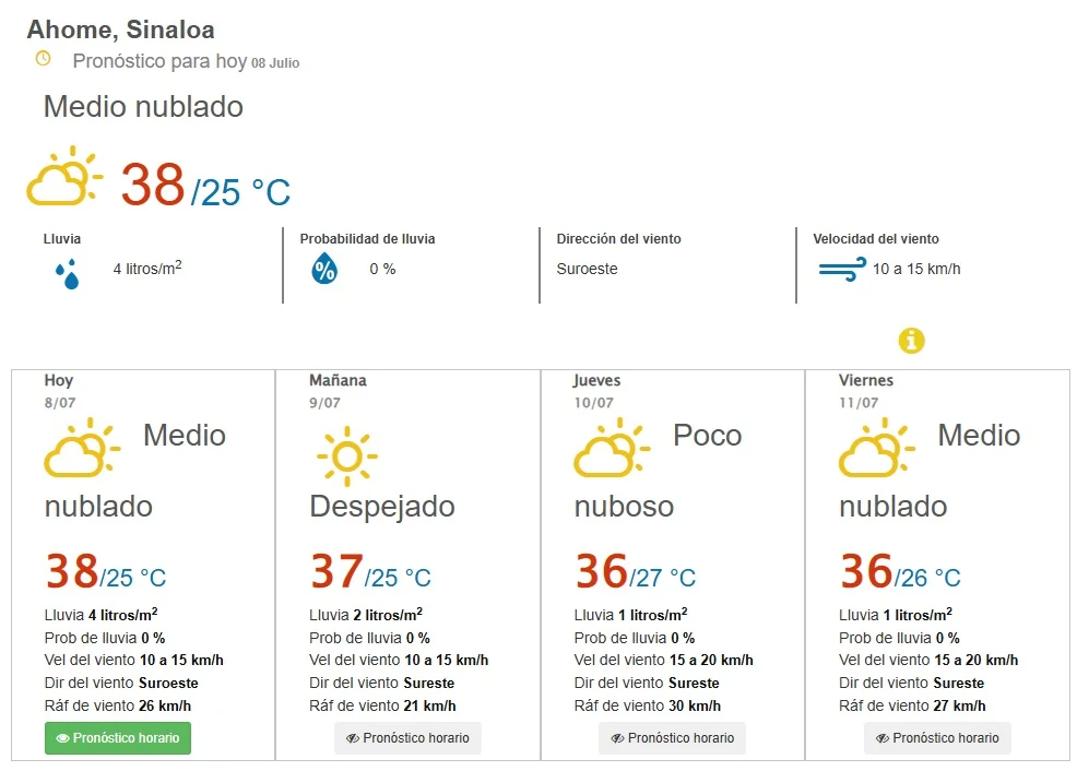 clima ahome 8 de julio
