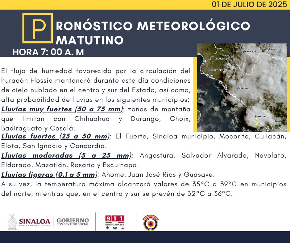 clima sinaloa 1 de julio