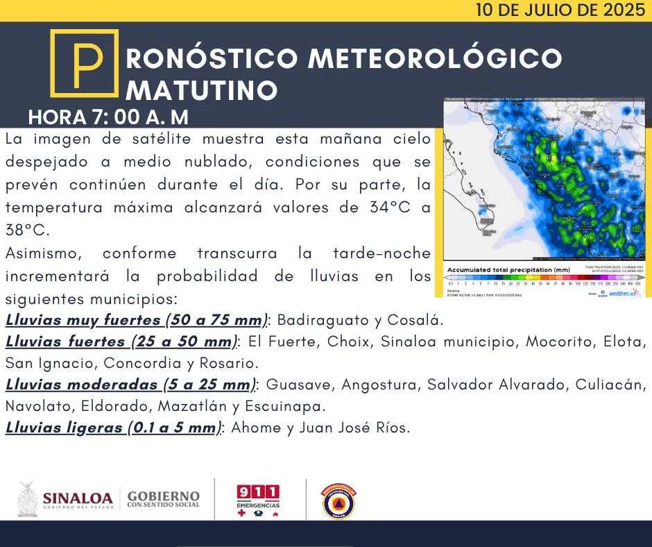 clima sinaloa 10 de julio