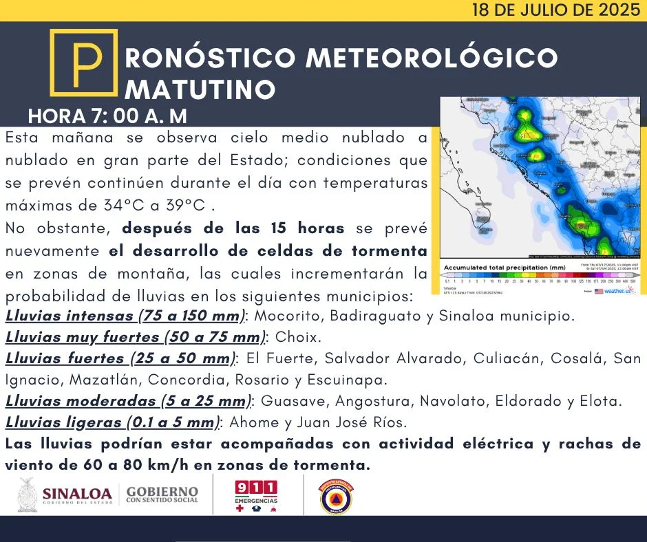 clima sinaloa 18 de julio