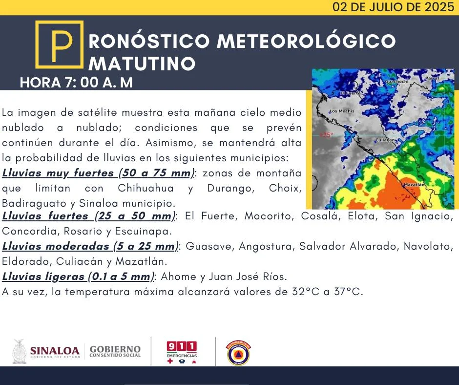 clima sinaloa 2 de julio