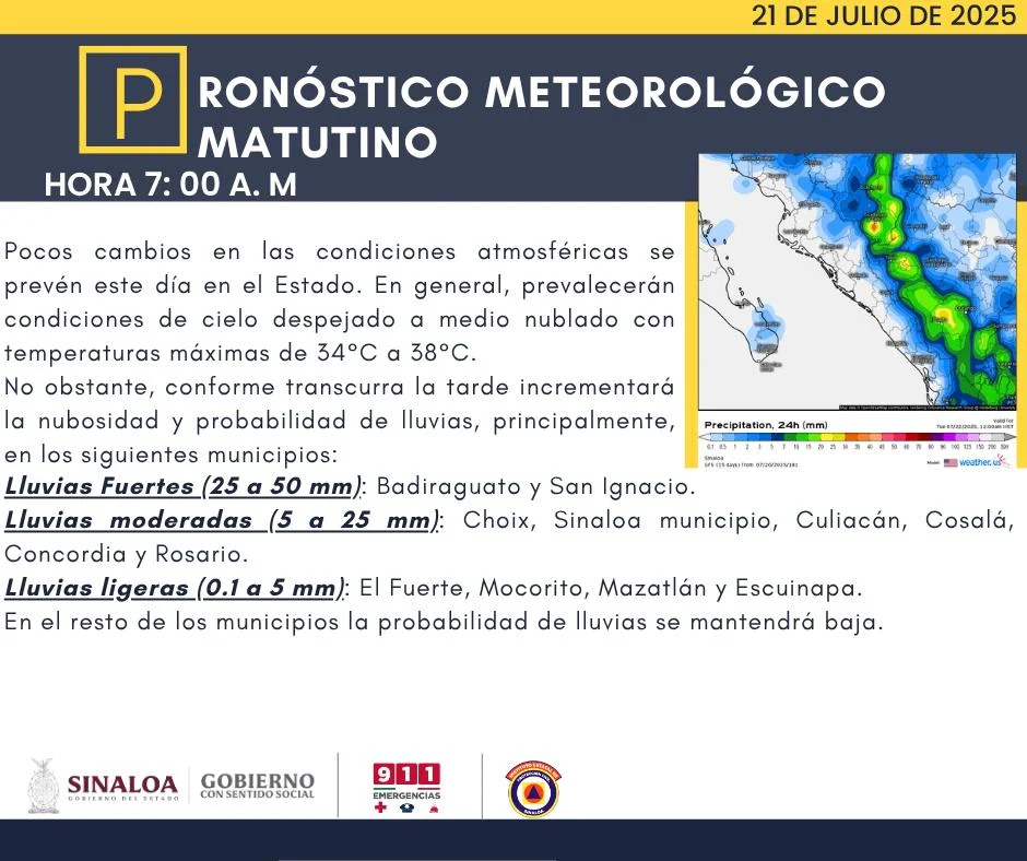 clima sinaloa 21 de julio