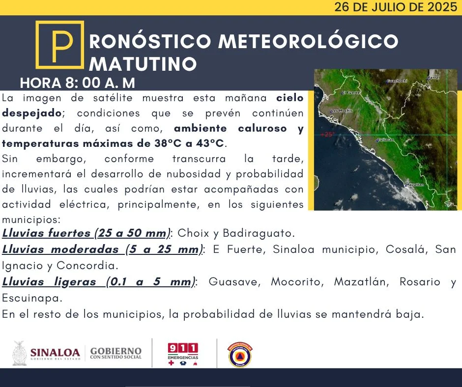 clima sinaloa 26 de julio