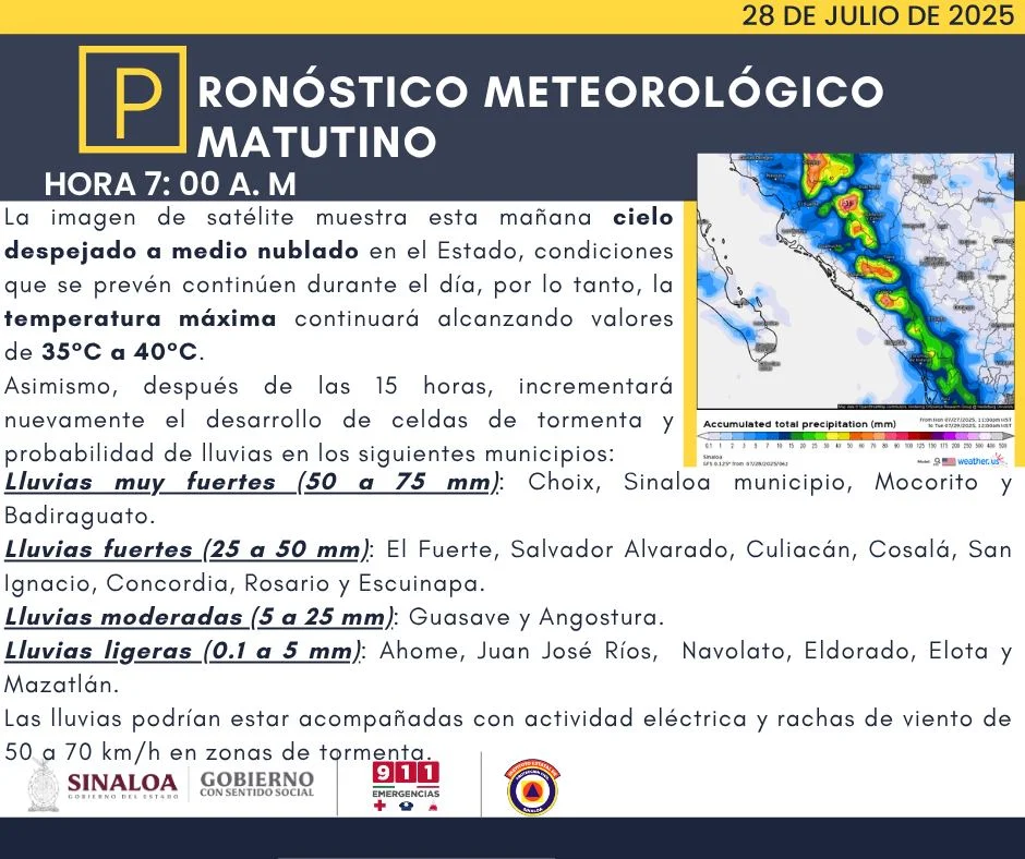 clima sinaloa 28 de julio