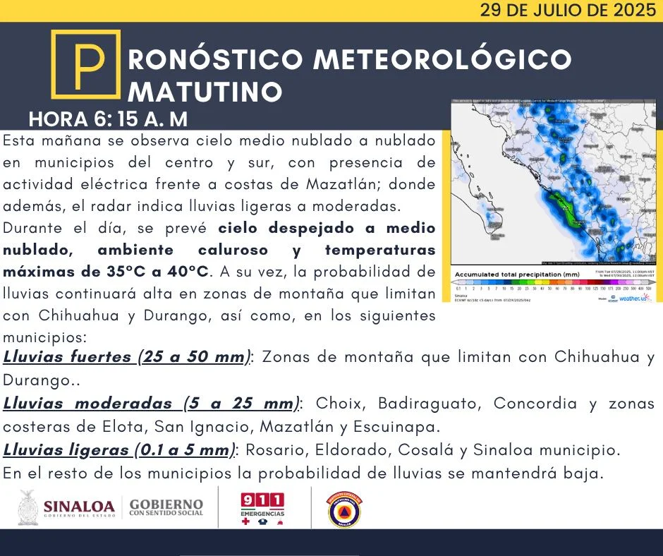 clima sinaloa 29 de julio